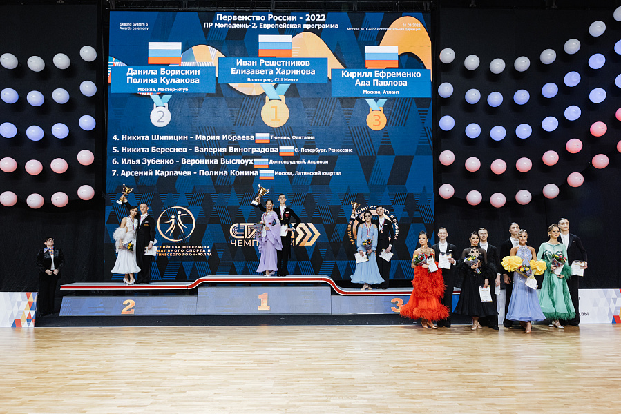 Первенство россии по танцам 2024
